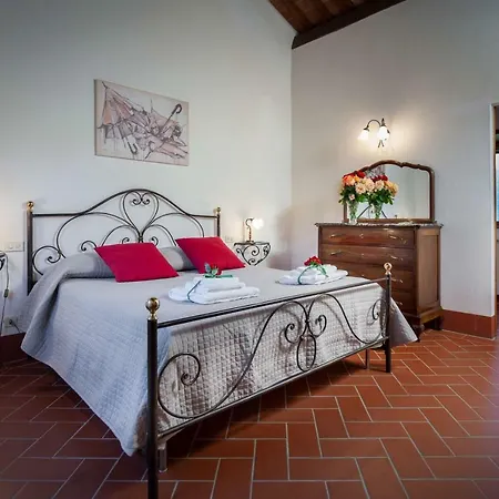 Le Celle * 哥尔顿